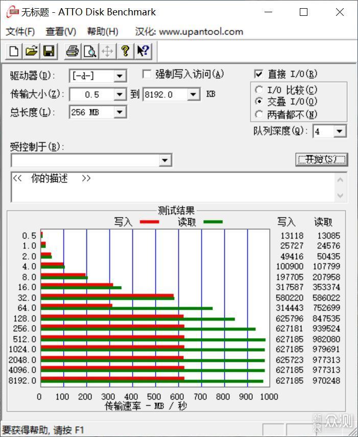 移动硬盘也要NVMe加持，ORICO让存储赢在未来_新浪众测