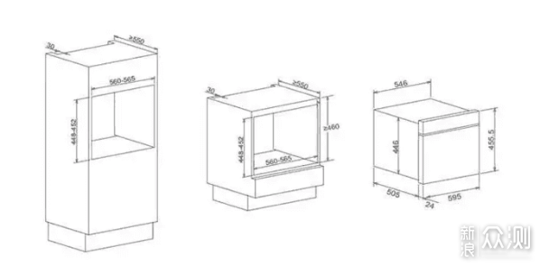 小户型就不配拥有蒸烤箱？不存在的 ！_新浪众测