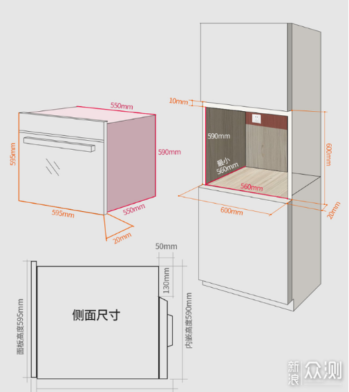 小户型就不配拥有蒸烤箱？不存在的 ！_新浪众测