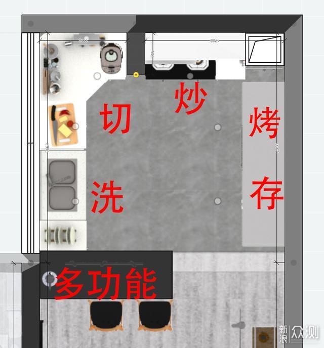 装修必看——厨房规划及电器选购经验分享_新浪众测