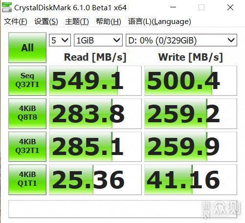 高颜值遇上性价比，RedmiBook 14S 锐龙版开箱_新浪众测