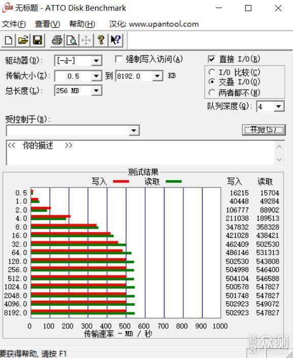 高颜值遇上性价比，RedmiBook 14S 锐龙版开箱_新浪众测