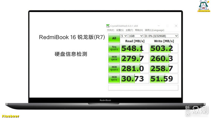 RedmiBook 16 锐龙版深度测评_新浪众测