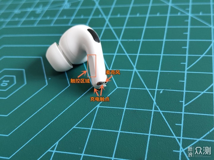 AirPods Pro以外的不错选择：TWS蓝牙降噪耳机_新浪众测