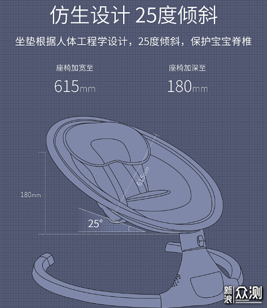 0-13岁全年龄段儿童房揭秘，多快好省一篇搞定_新浪众测