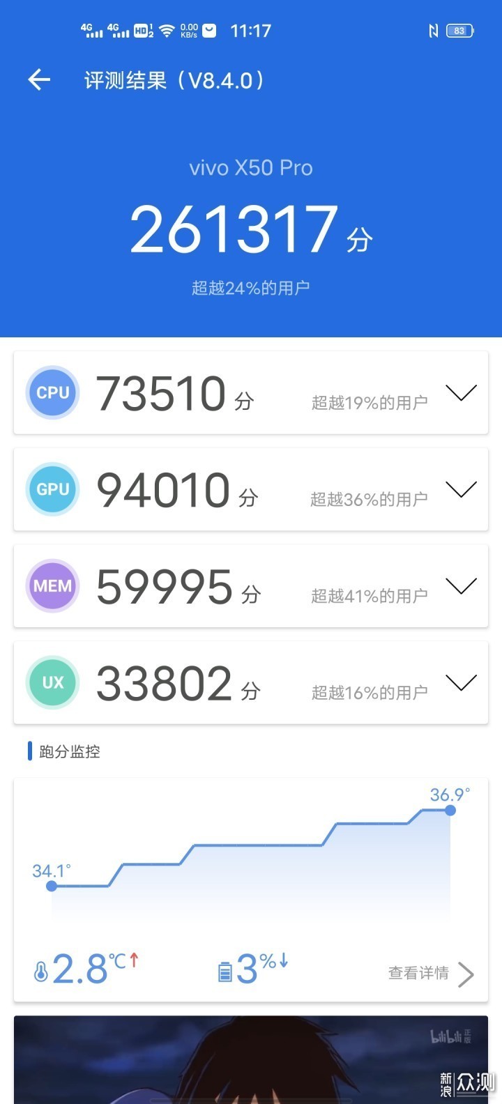 微云台超感光vivo X50 Pro+TWS Neo套装体验_新浪众测