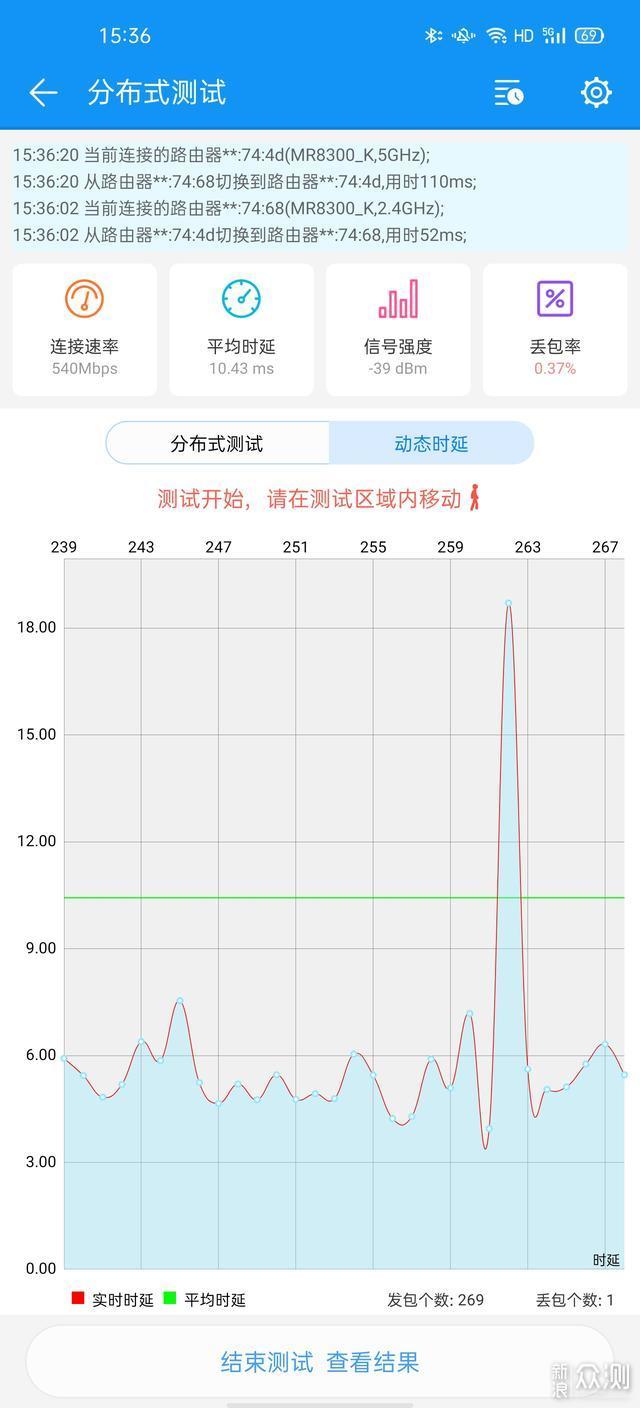 领势MR8300+AC2600Mesh组网解决老屋网络覆盖_新浪众测