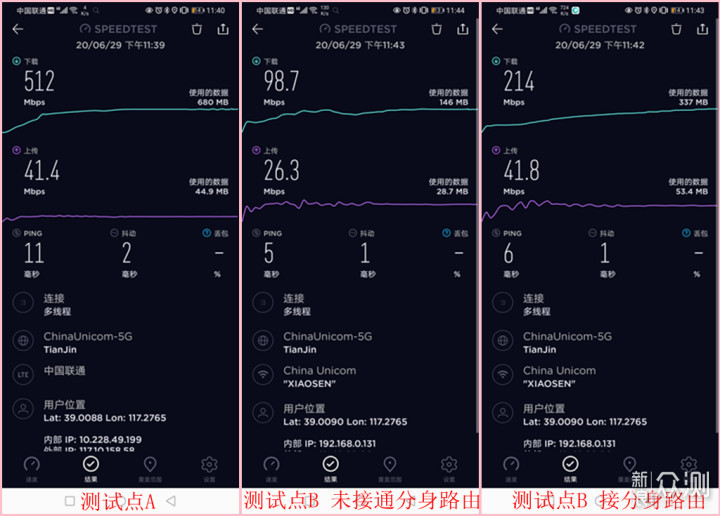 360WiFi6全屋路由评测，Mesh组网轻松覆盖全家_新浪众测