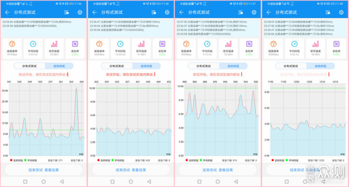 360WiFi6全屋路由评测，Mesh组网轻松覆盖全家_新浪众测