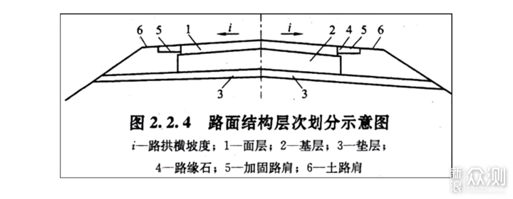 杭州女司机20分钟换备胎！聊聊换胎那些事_新浪众测