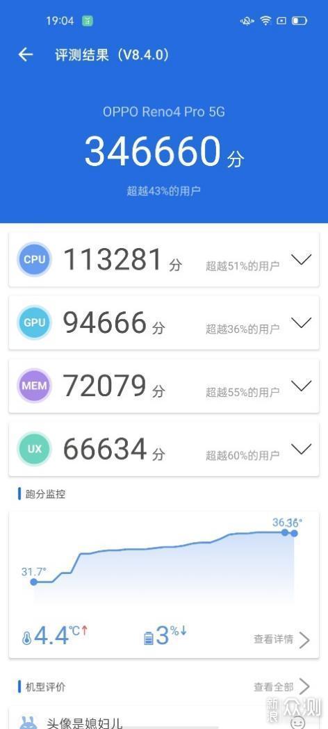 荣耀30 和OPPO Reno4 Pro 谁才是拍照之王？_新浪众测