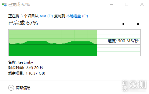 便宜没好货，还是物有所值？科赋固态拆解实测_新浪众测