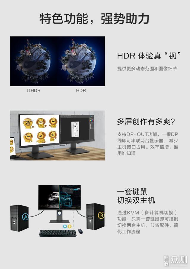 总有一款适合你 2020 显示器选购大攻略_新浪众测