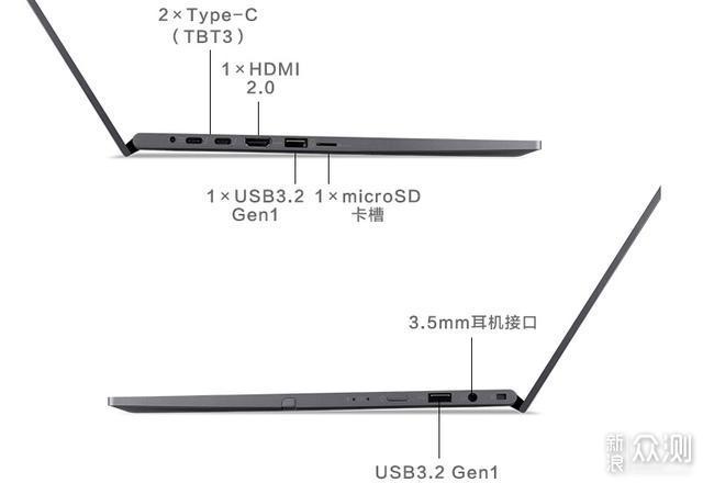 近期新品笔记本盘点：十代酷睿 vs AMD锐龙R7_新浪众测