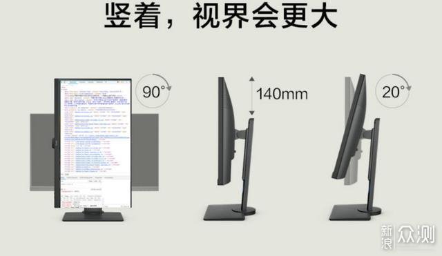 总有一款适合你 2020 显示器选购大攻略_新浪众测