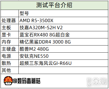 低价高频：精亿DDR4 8G 3000马甲条小测_新浪众测