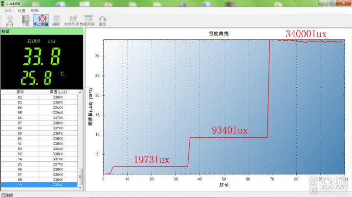 可长可短，三色变幻：JETBeam RRT03手电_新浪众测