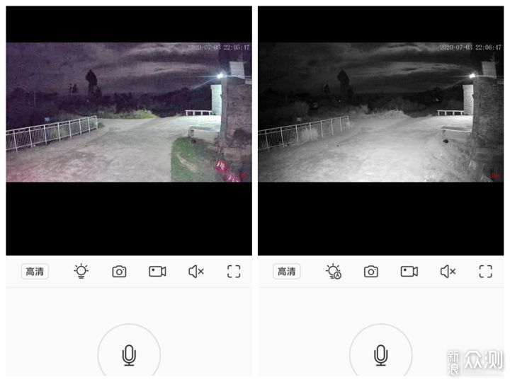 摄像机还是智能全彩的好 再黑的夜画面都清晰_新浪众测