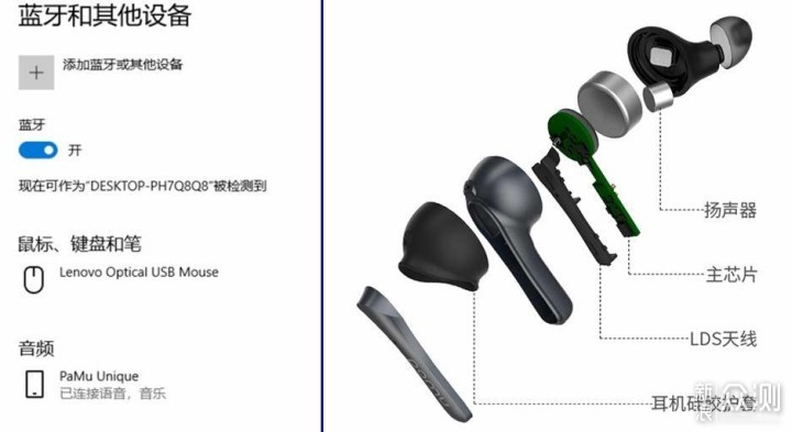 俯仰之间皆是自己，PaMuUnique真无线降噪耳机_新浪众测