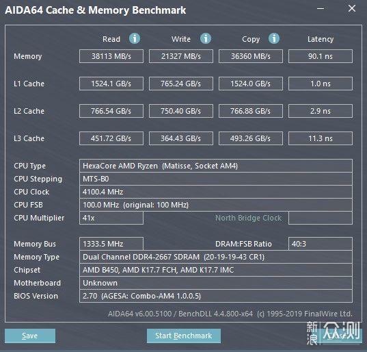 预算不到4000，AMD平台3500X游戏主机配置装机_新浪众测