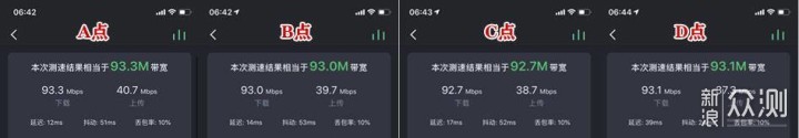 wifi6路由器体验：坚持性价比的小米AX1800_新浪众测