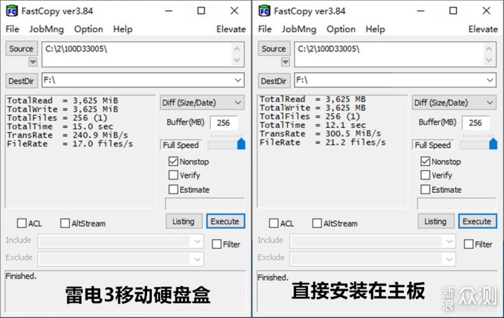 比一下？雷电3硬盘盒能否发挥SSD的全部性能_新浪众测