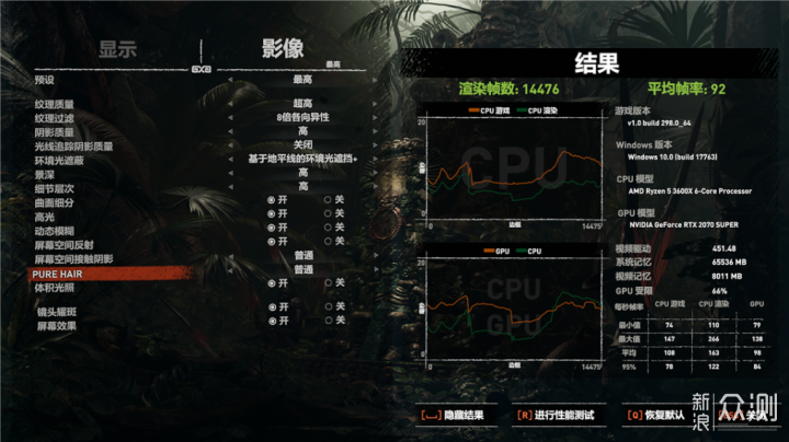 AMD平台中高端游戏主机装机推荐_新浪众测