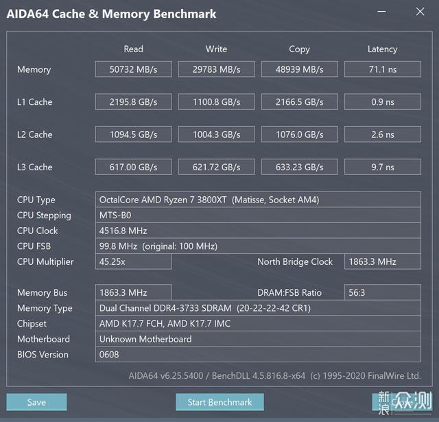 AMD Ryzen 7 3800XT了解一下，B550跟它真搭 _新浪众测