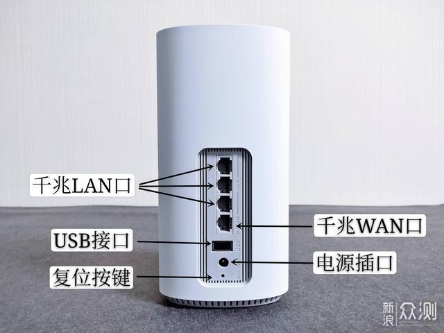 家用网络升级，性价比WiFi6全屋路由搭建方案_新浪众测