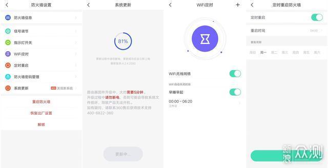 家用网络升级，性价比WiFi6全屋路由搭建方案_新浪众测