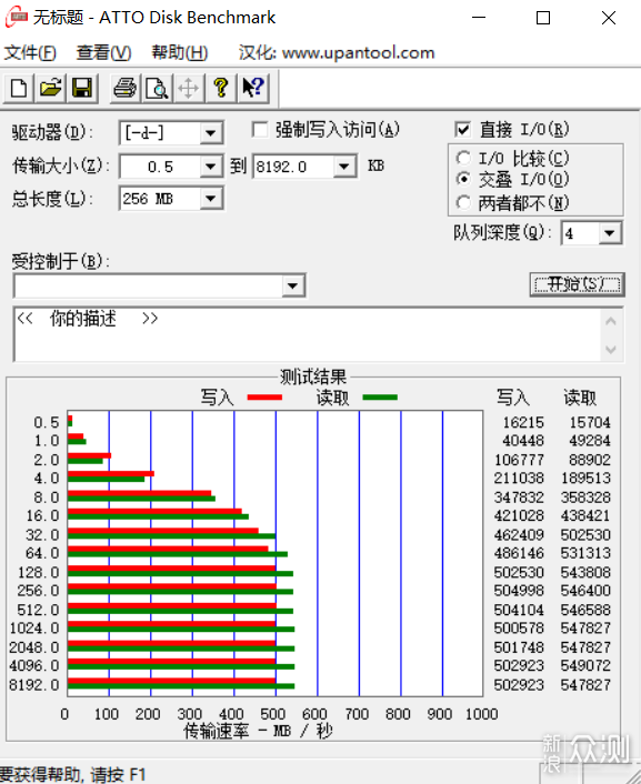 学生党的好选择：红米14S锐龙版笔记本电脑_新浪众测