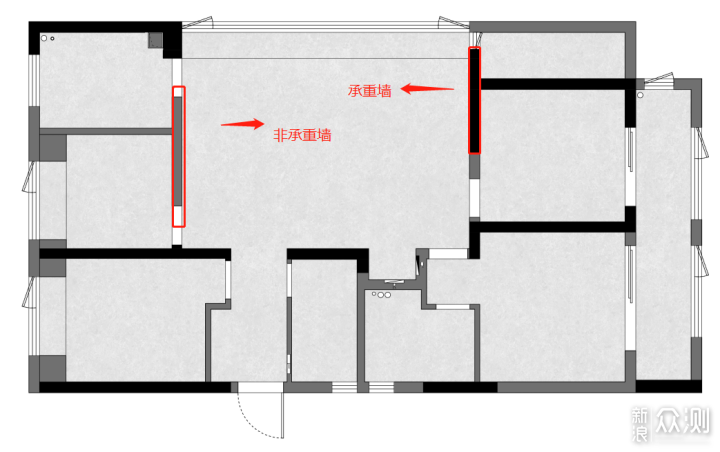 3分钟教你看懂承重墙、非承重墙、配重墙！