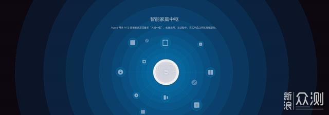 Aqara网关再升级，ZigBee3.0与HomeKit双加持_新浪众测