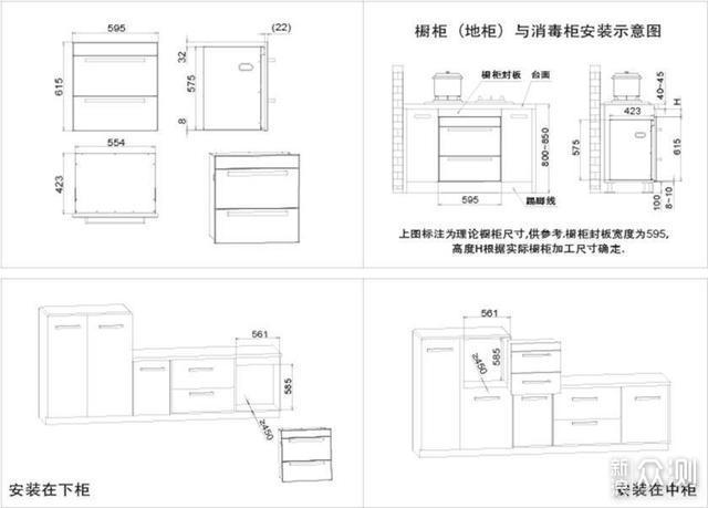 消毒、存储二合一，方太嵌入式消毒柜使用体验_新浪众测