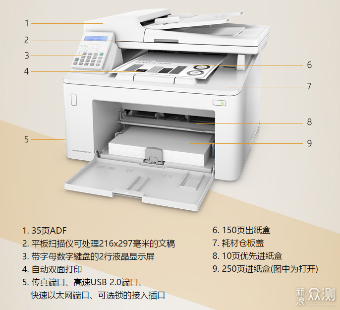 大型打印机结构解析图图片