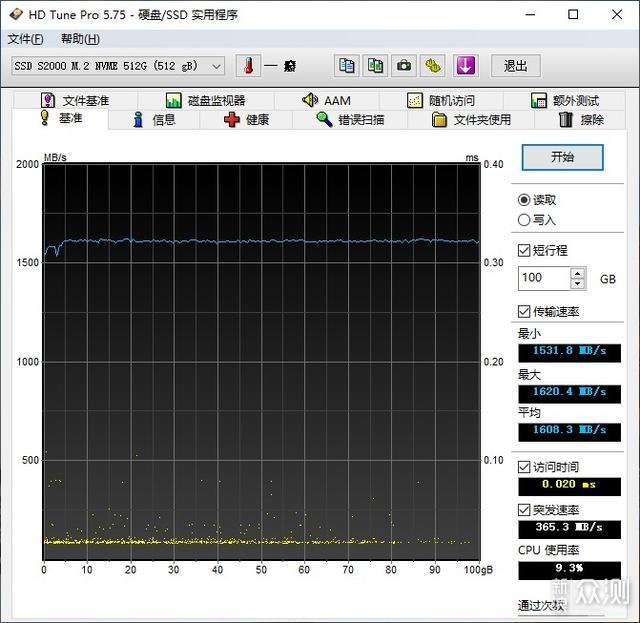 SSD咋选？能PCIe绝不SATA，超频三迅捷SSD体验_新浪众测