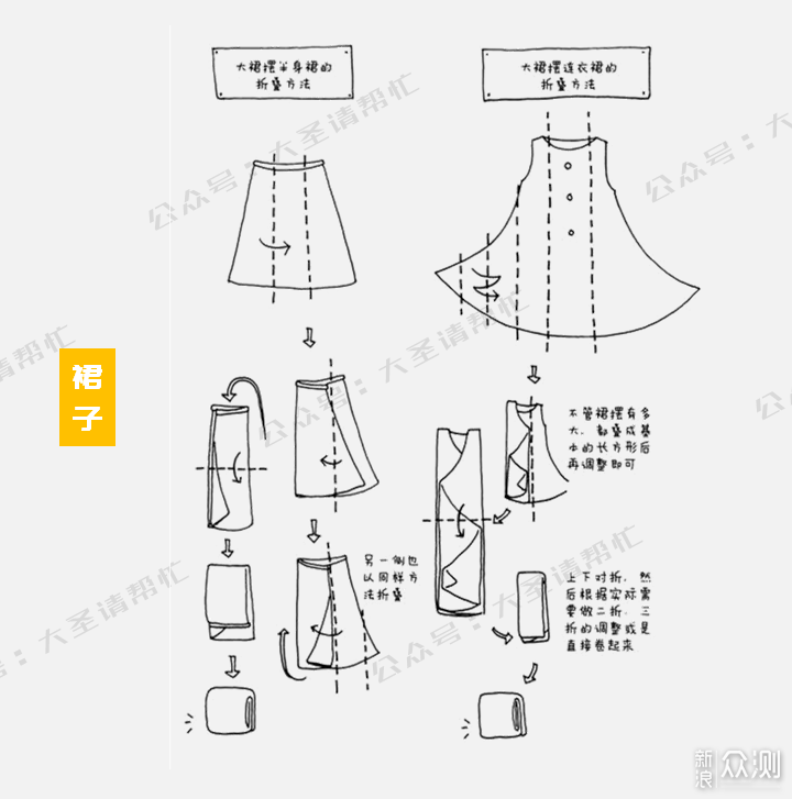 「租房好物清单」4类38款，总有一款你用的上_新浪众测