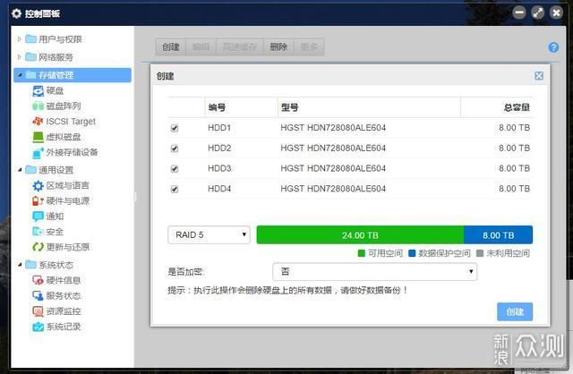 用NAS作存储就这几步 组建NAS文件存储实战篇_新浪众测