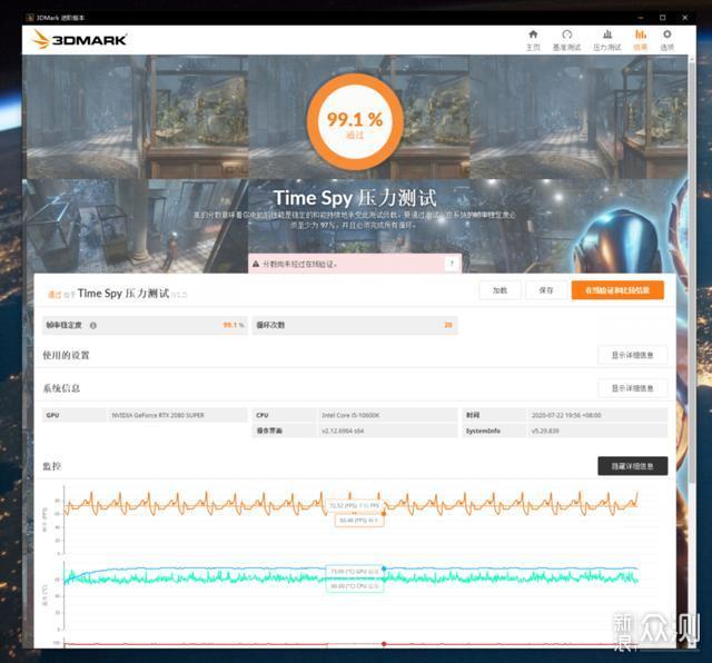 影驰RTX2080 Super 名人堂Classic 测试分享_新浪众测