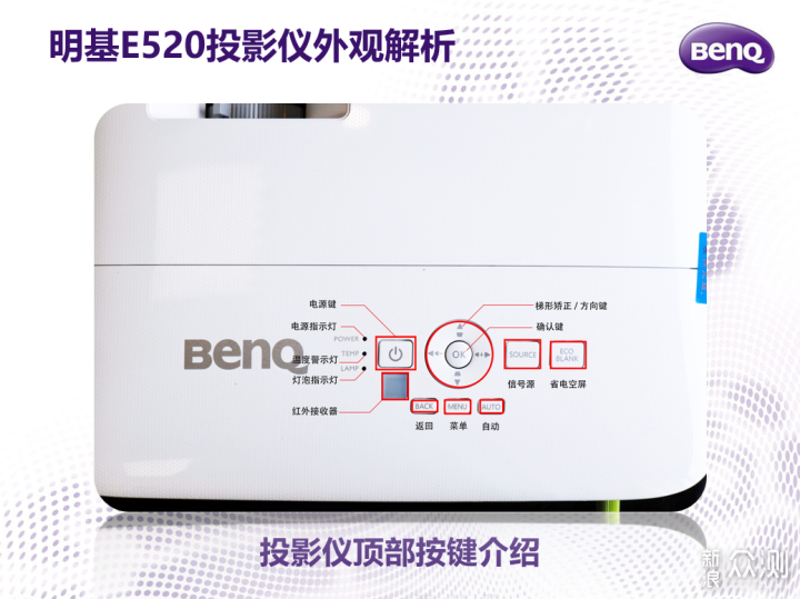 明基 E520 商务投影，让会议充满智慧之“光”_新浪众测