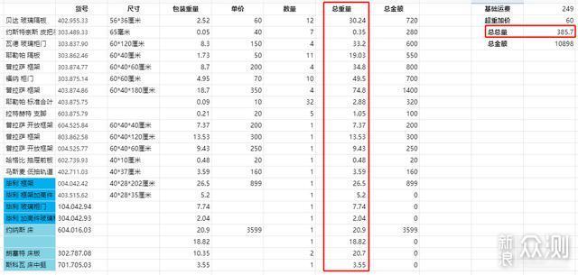 宜家网购保姆式教程_新浪众测