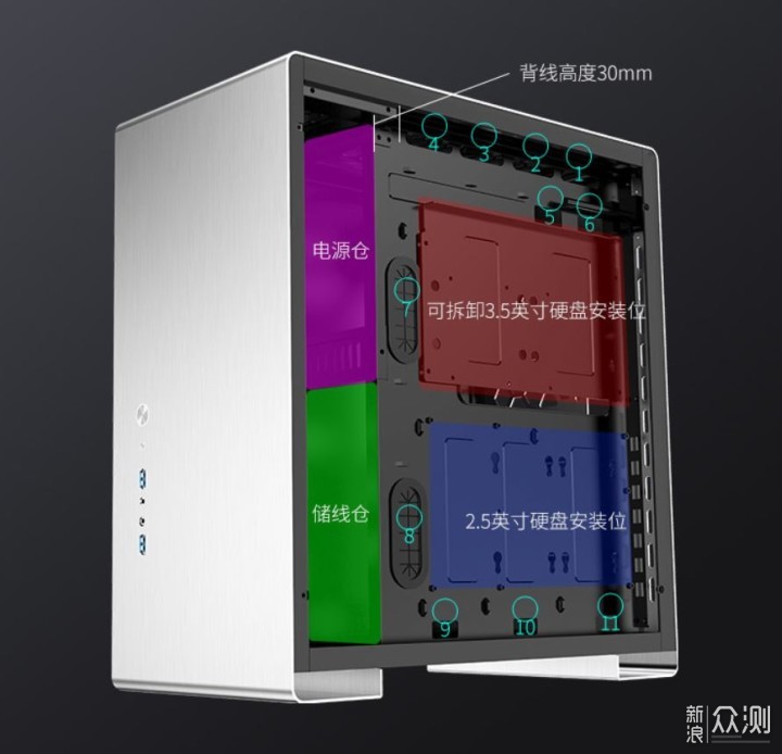 Z170魔改黑苹果主机搭建（上）——硬件搭建篇_新浪众测