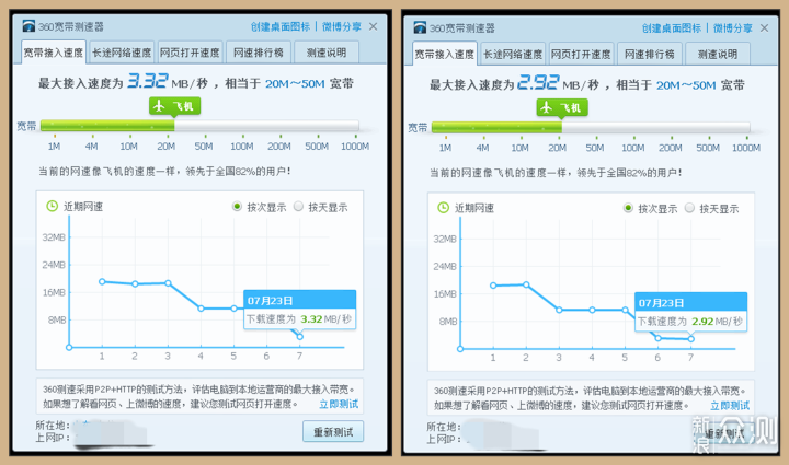 蒲公英X4C 全网通4G插卡无线路由器_新浪众测