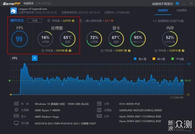 荣耀MagicBook Pro评测：真的只是常规升级？_新浪众测