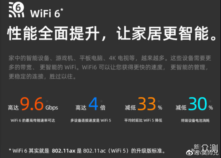 网件MK63 AX1800 wifi6路由器体验分享_新浪众测