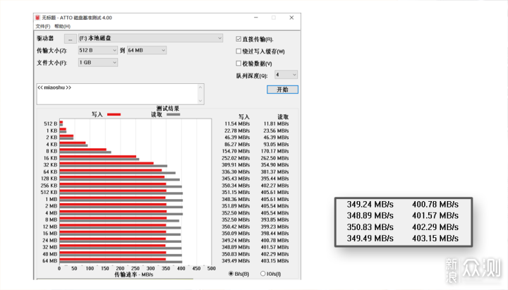 45W双向快充,USB Hub：征拓Zendure X5电源_新浪众测