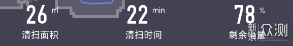 “颜控”老婆选的uoni扫地机是否秀外慧中？_新浪众测