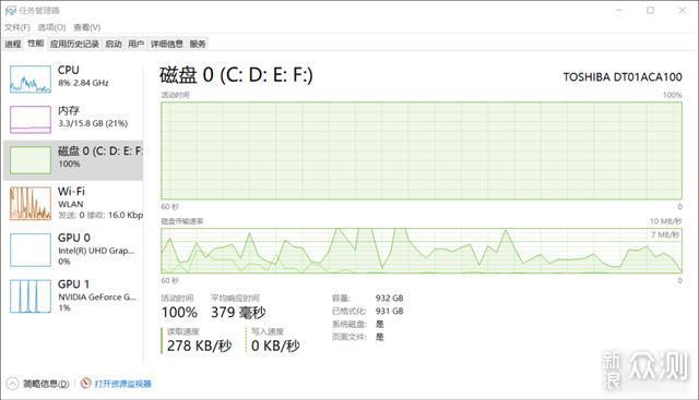 Windows没用的设置，我建议你还是趁早关闭吧！