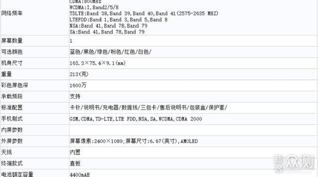 Redmi K30 Ultra：120Hz+天玑1000Plus，真香_新浪众测