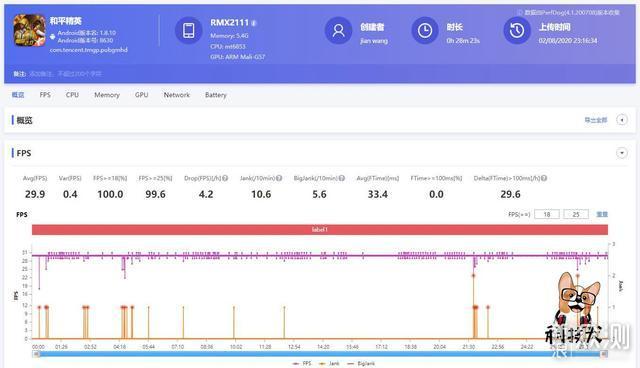 realme 真我V5 5G手机评测；天玑720性能出色 _新浪众测